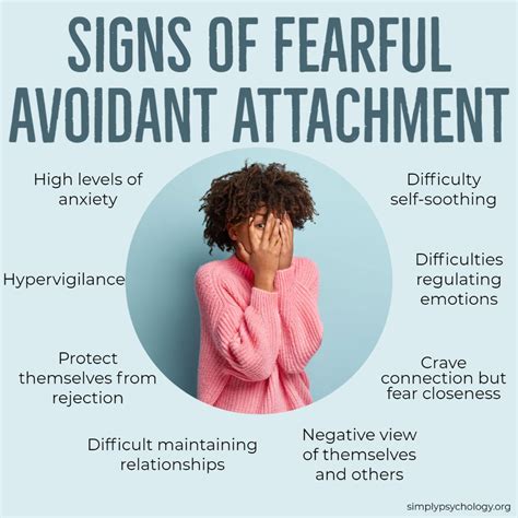 attachment and avoidant