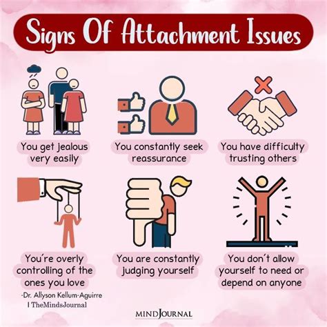 attachment issues meaning in nepali with example