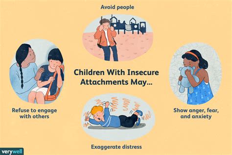attachment issues meaning in tagalog