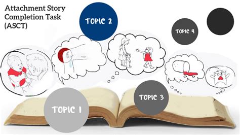 About Attachment Story Completion Task Latest