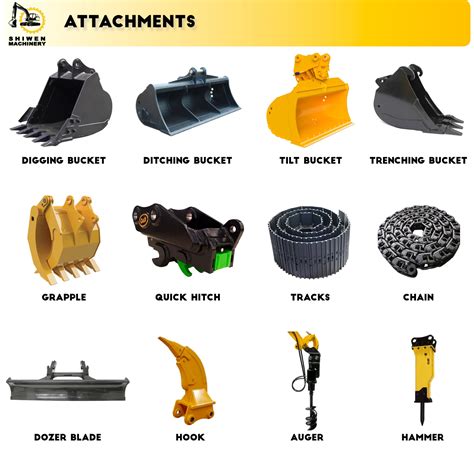 attachments