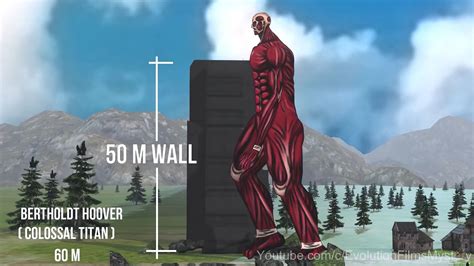 Attack on titan wall size