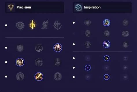 Attack Speed Calculator Lol