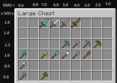 attack speed of minecraft weapons