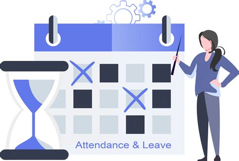attendance management software review