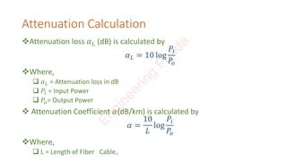 Attenuation Calculation Formula