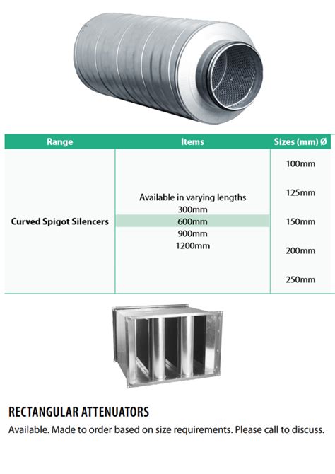 Attenuator In Ductwork