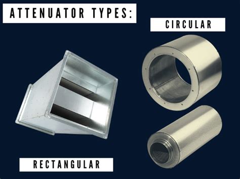 Attenuator Ventilation System