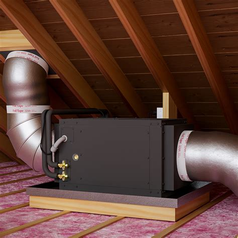 Attic Ventilation Kit