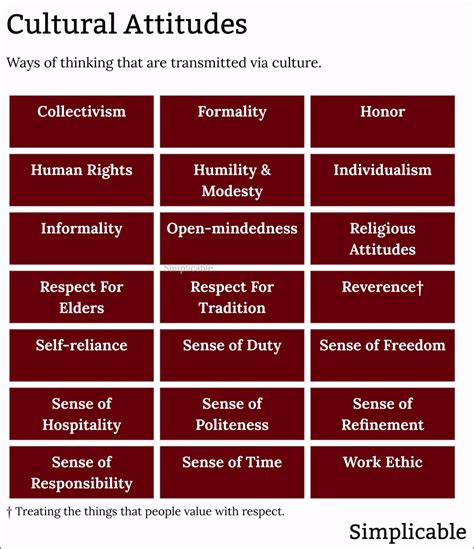 attitudes babes with