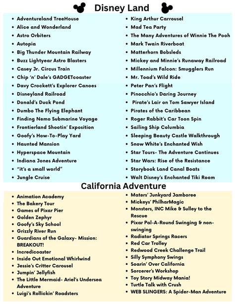 attraction list