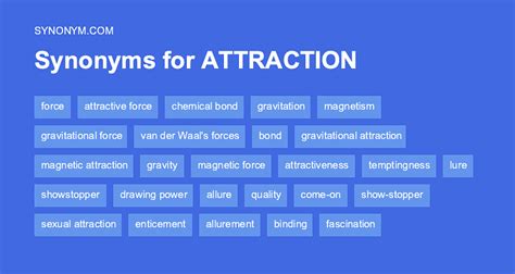 attraction synonym noun