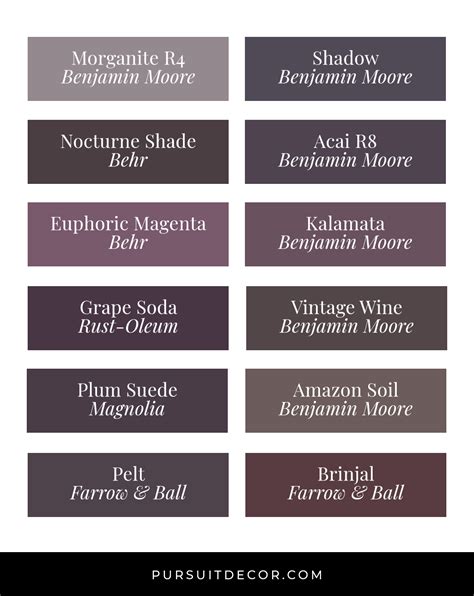 aubergine color chart