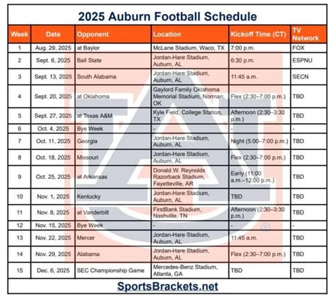 auburn game schedule