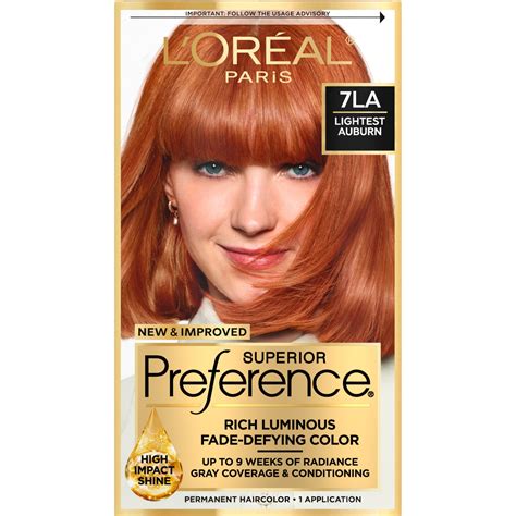 auburn loreal