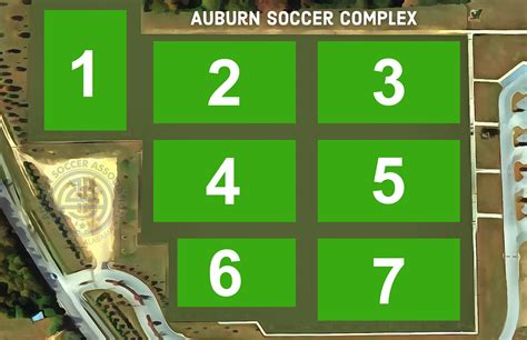 Auburn Soccer Complex Field Map