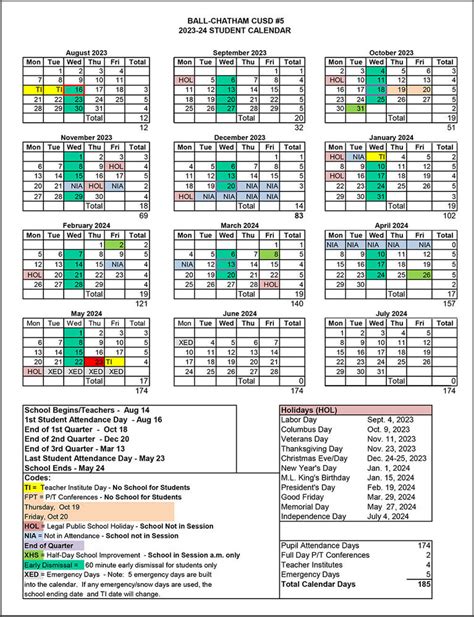 auc schedule of classes