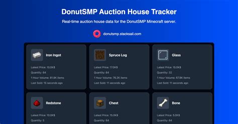 auction house tracker