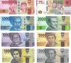 aud to indonesia rupiah
