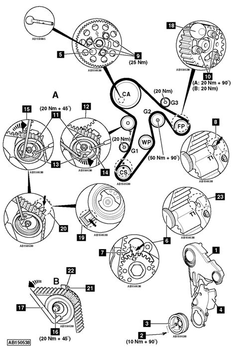 Audi A3 Timing Belt Replacement Interval