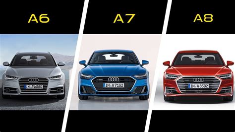 Audi A5 vs Audi A8 YouTube