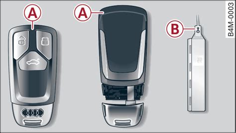 How To Audi Replacement Keys The Spartan Way BOOSTBADGE