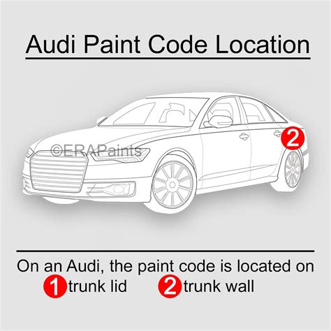 Audi Vin Number Paint Code