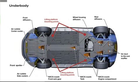 Audi R8 Gen 1 Nearside Rear Jack point YouTube
