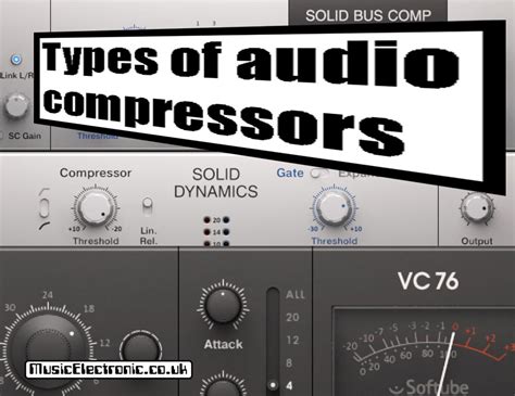 Audio Compressor Invented