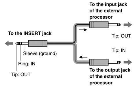 Audio Insert Cable Wiring Diagram