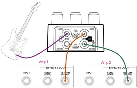 Audio Interface Bypass Preamp