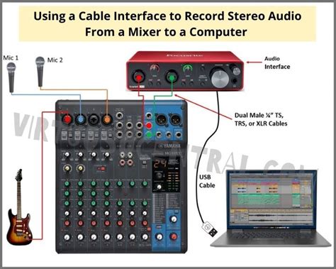 Audio Interface From Mixer To Computer