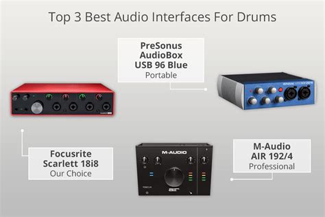 Audio Interface Or Mixer For Drums