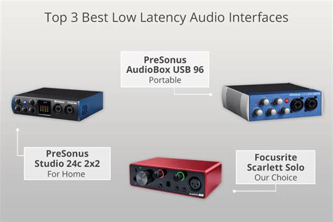Audio Interface Reduce Latency