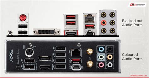 Audio Ports Explained