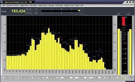 Audio Spectrum Analyzer For Windows 10