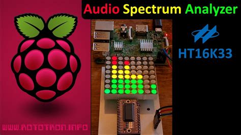 Audio Spectrum Analyzer Raspberry Pi