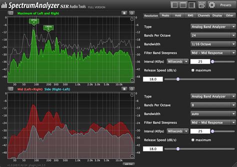 Audio Spectrum Analyzer Software Open Source
