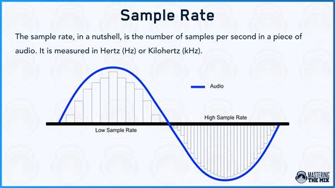 Audio_Sample_Rate_Exact