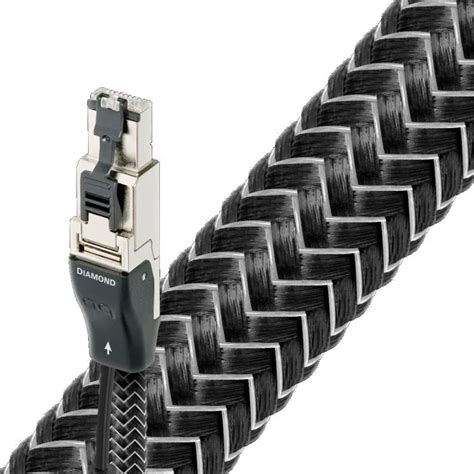 audioquest network cable