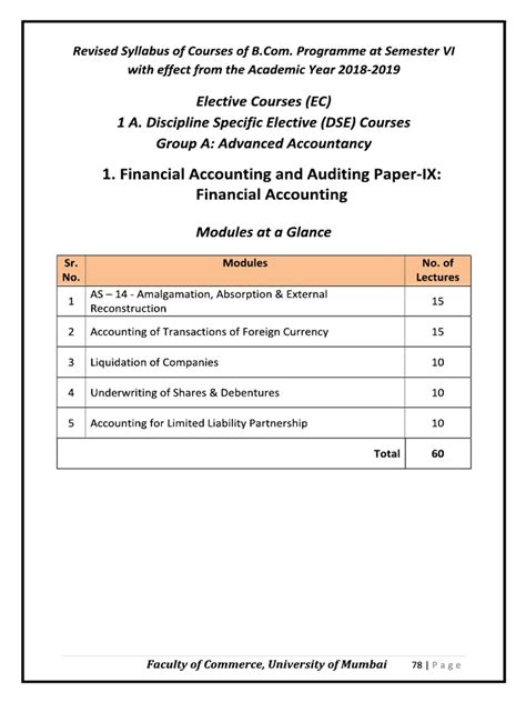 audit and accounts syllabus