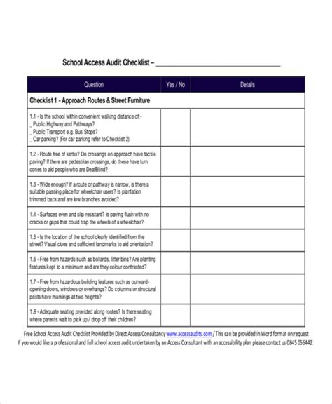 audit checklist sample