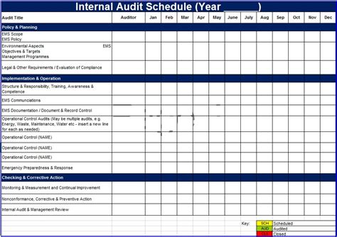 Internal Audit Schedule Template New Internal Audit Schedule Template
