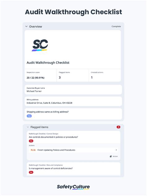 Audit Walkthrough Questionnaire