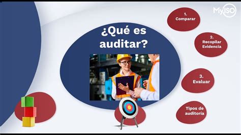 auditando significado