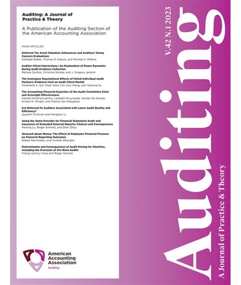 Auditing A Journal Of Practice And Theory