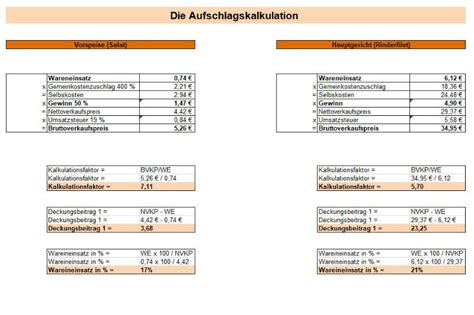 Speisenkalkulation Vorlage / 10 Speisenkalkulation Vorlage