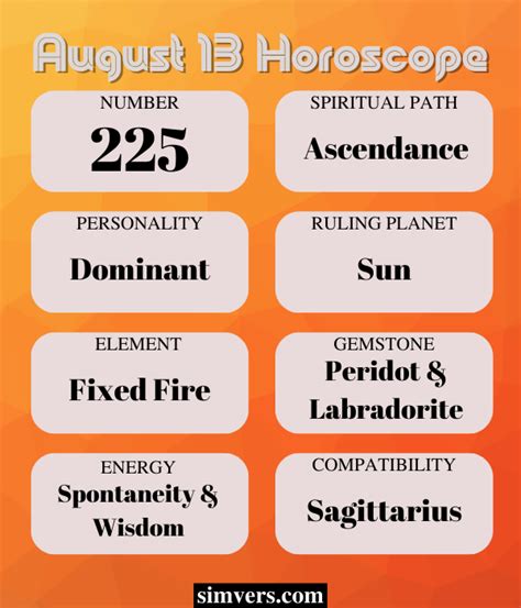 Aug 13 Horoscope