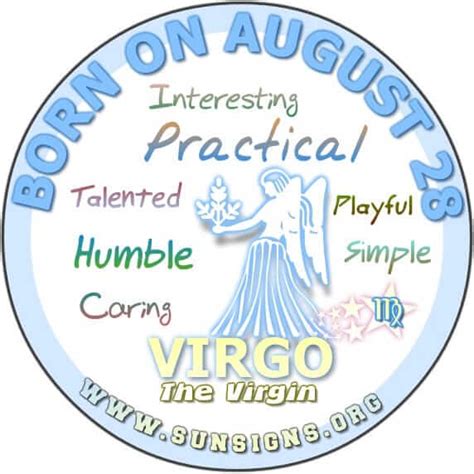 August 28 Horoscope