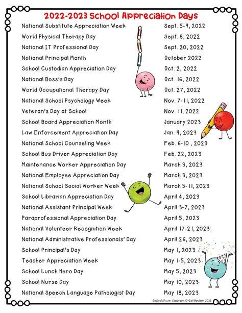 August Appreciation Days